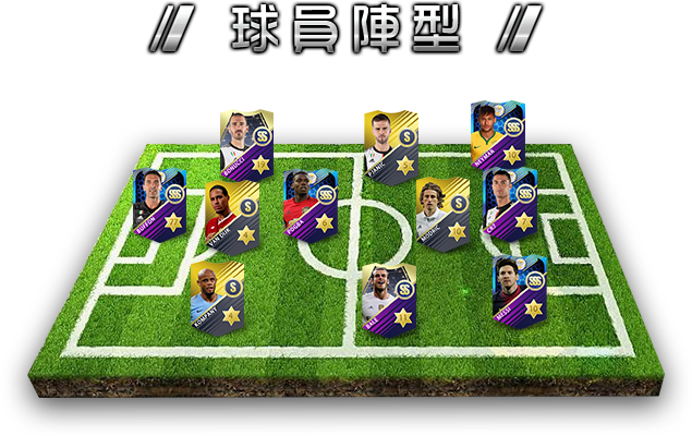 player formation