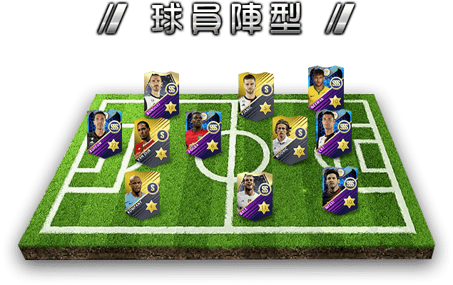 player formation